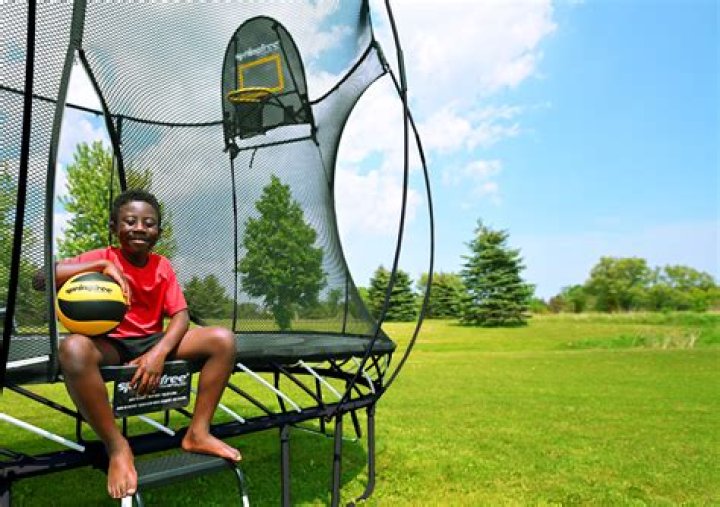 Does State Farm allow trampolines?