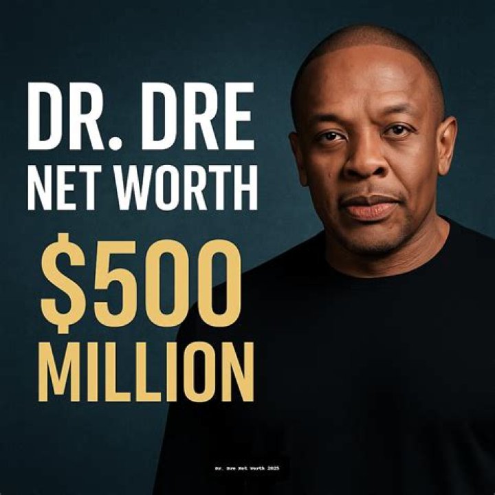 Dr. Dre Net Worth : Investments & Lifestyle