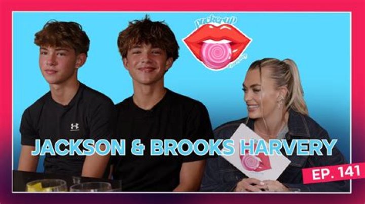 Famous Brookes | Famous Birthdays