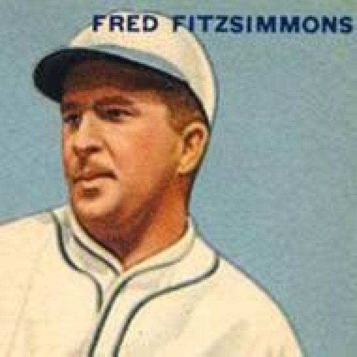 Famous Freddies | Famous Birthdays