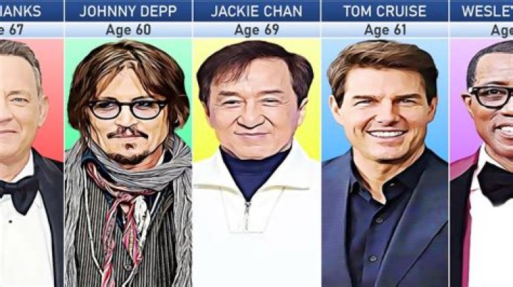 Five Celebrities Who Seem Larger Than Life