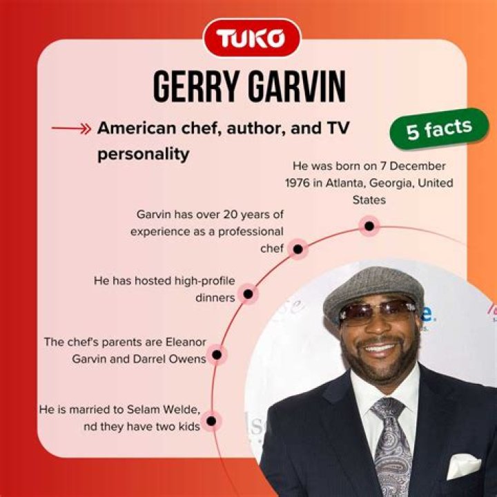 G. Garvin - Age, Family, Bio