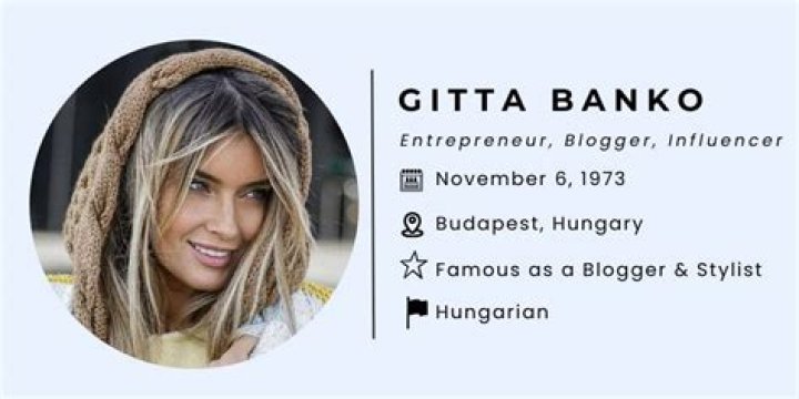 Gitta Banko - Age, Family, Bio
