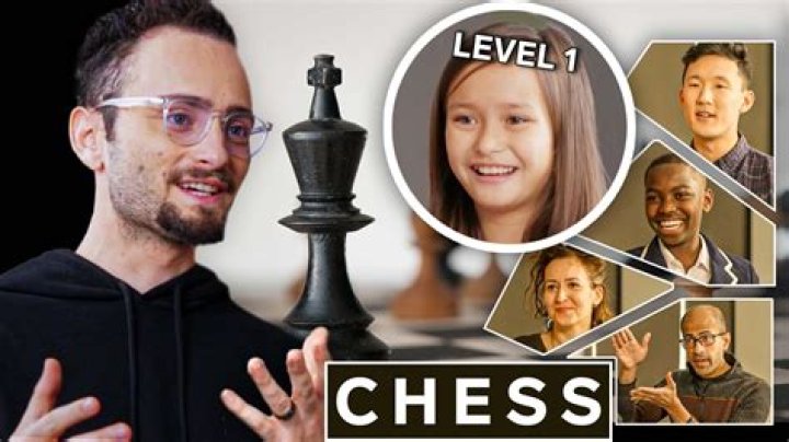 GothamChess - Age, Family, Bio