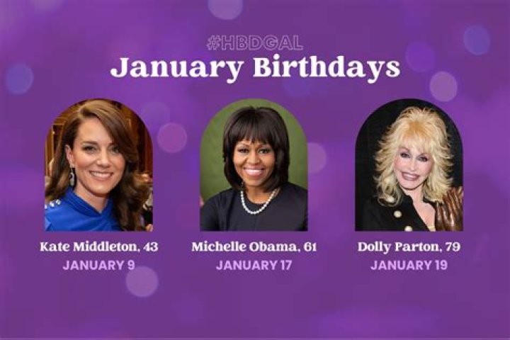 Guitarists Born January 31 | Famous Birthdays