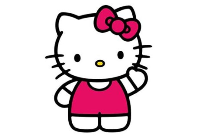 Hello Kitty - Actor Portrayals, Ages, Trivia