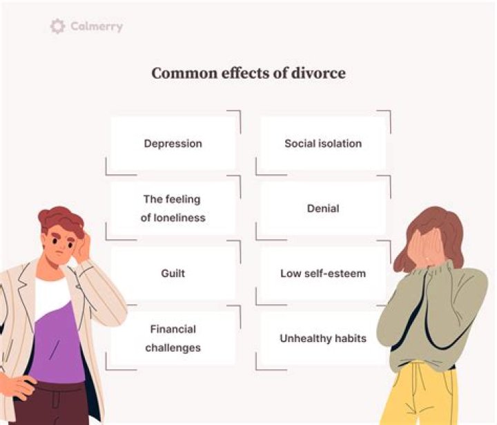 Her Life, Divorce, and Son's Success