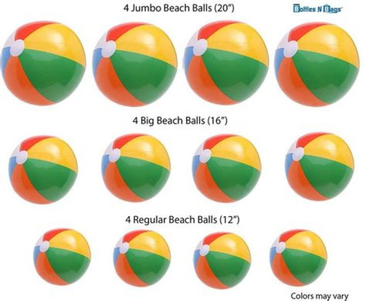How big is a beach ball?