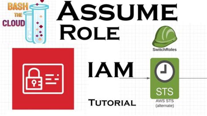 How do I assume a role in AWS console?