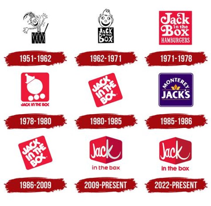 How do I contact Jack in the Box?