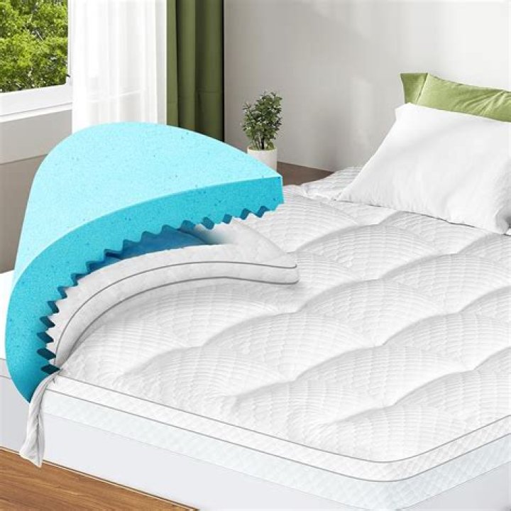 How do I return my pillow mattress topper?