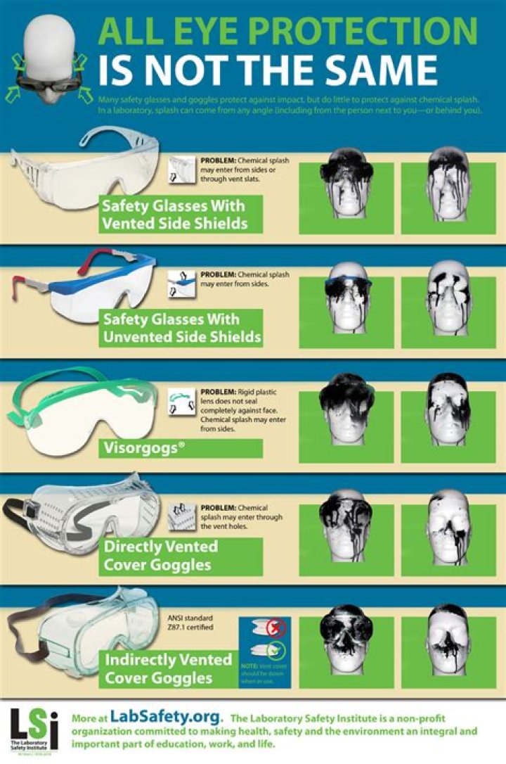 How do safety eyes work?