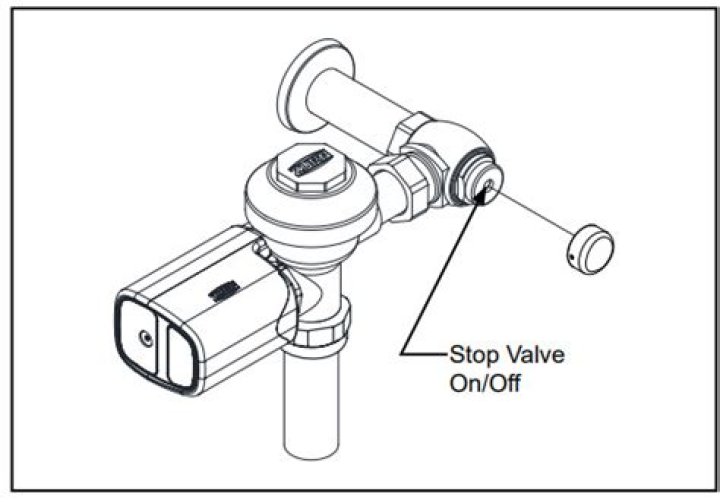 How do you adjust a Zurn automatic flush valve?