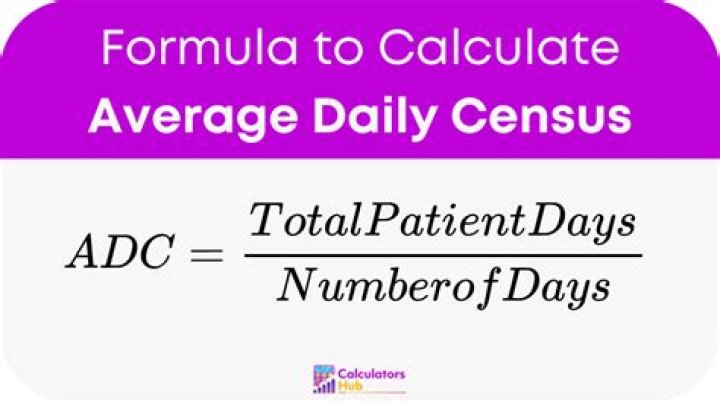 How do you calculate average daily census?