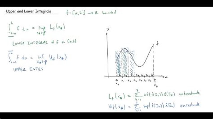 How do you find upper and lower limits in statistics?