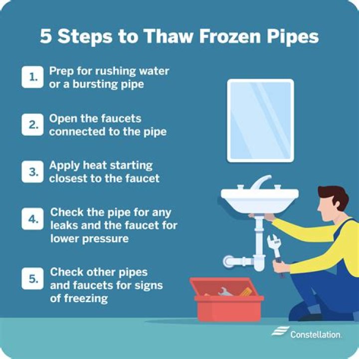 How do you fix a frozen water pump?
