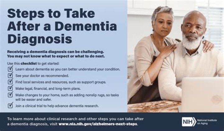 How do you get a dementia patient to change clothes?