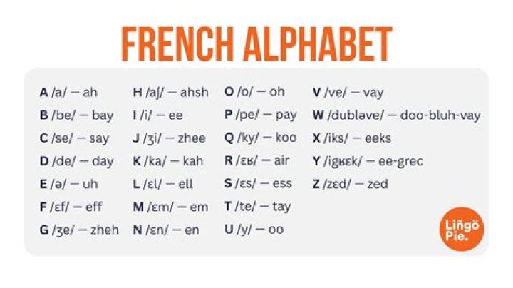 How do you pronounce the letter J in French?
