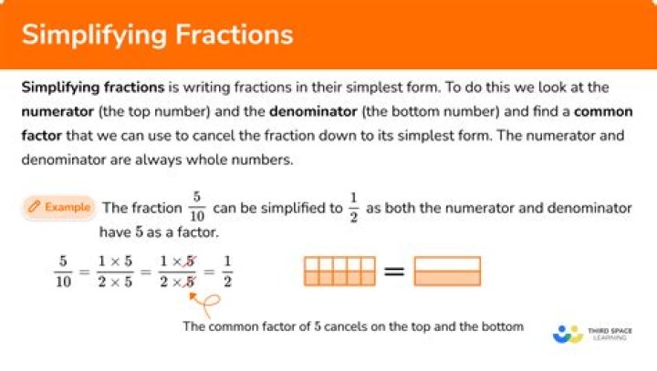 How do you simplify 12 28?