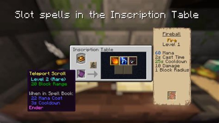 How do you spell leaves of a table?