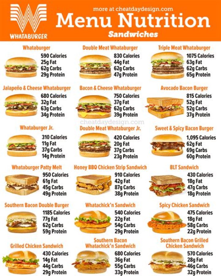 How many calories are in a breakfast crunchwrap?
