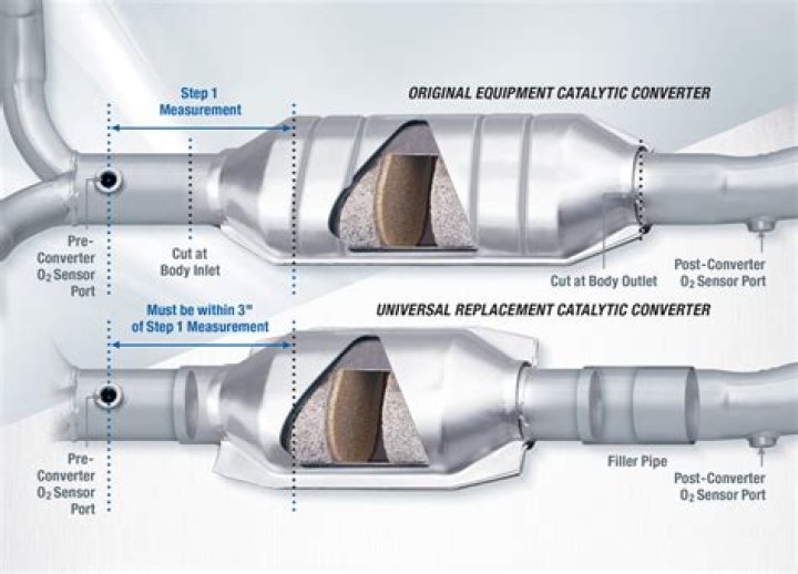How many catalytic converters does a 2010 Buick Lacrosse have?