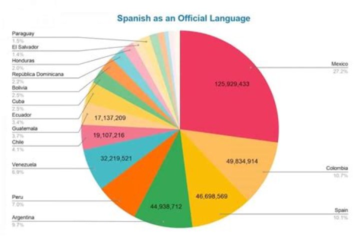 How many languages does Pierluigi Collina speak?