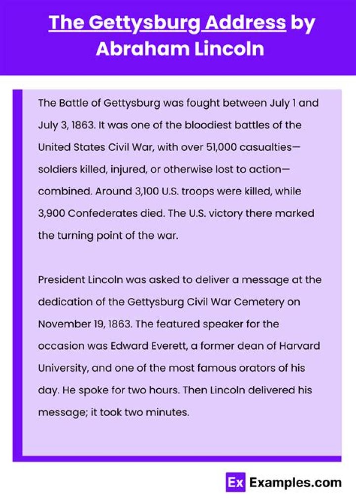 How many words long was the Gettysburg Address?