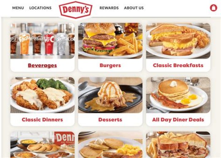 How much do milkshakes cost at Denny's?
