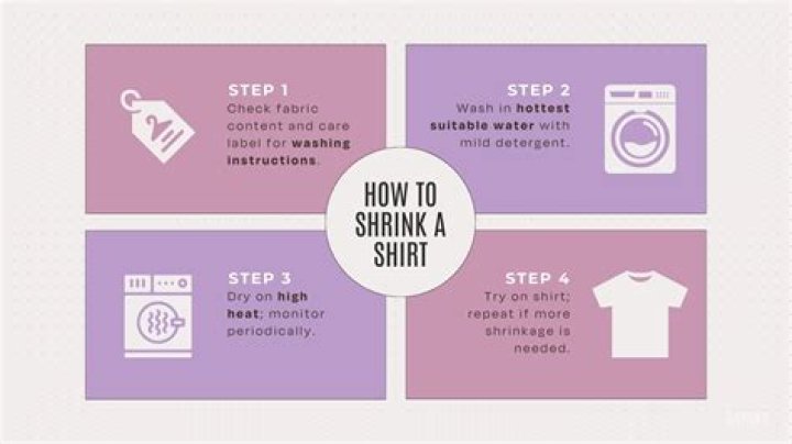 How much does a 100 cotton shirt shrink in the dryer?