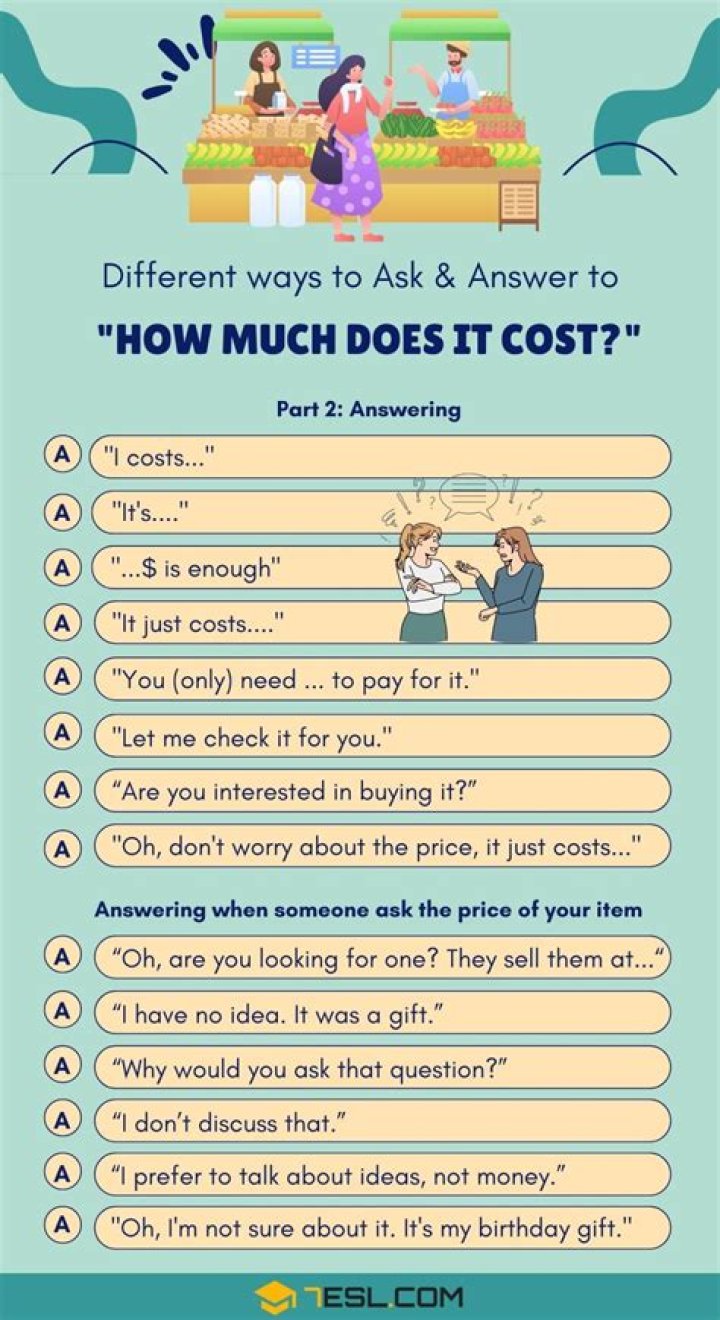 How much does it cost to go to Loyola Academy?