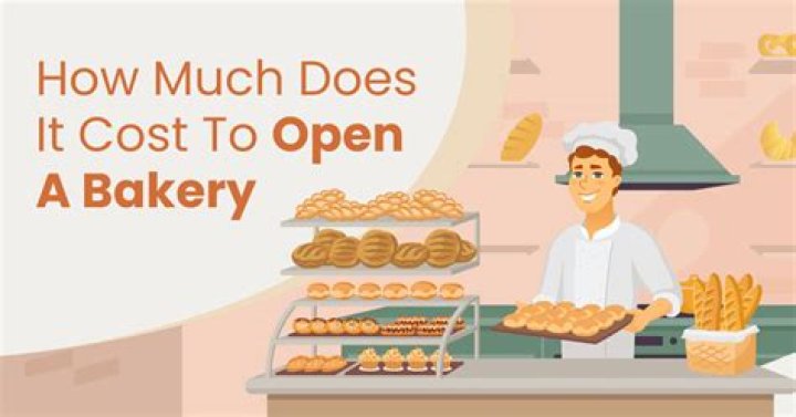 How much does it cost to open a Black Rock Coffee?