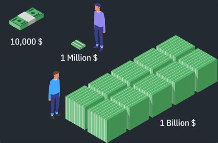 How much money is rockin jump?