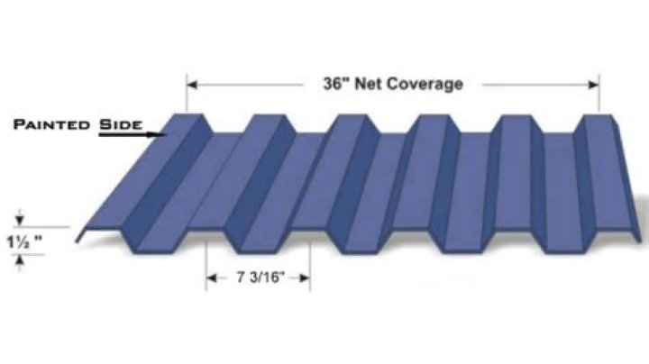 How wide are metal roof panels?