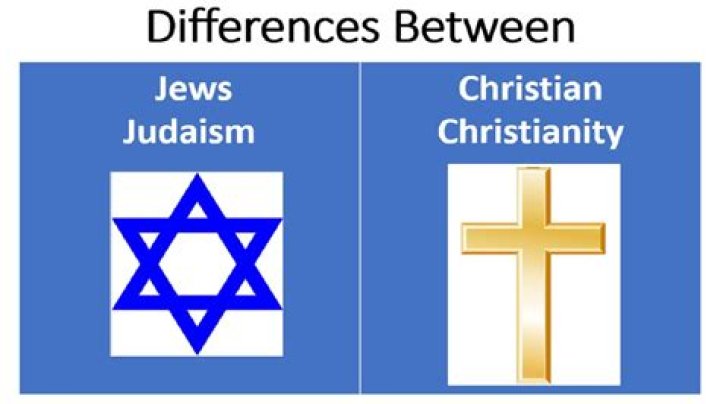Ice Spice Religion, Jewish Or Christian? Ethnicity and Parents 