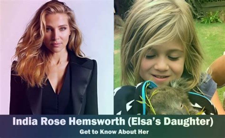 India Rose Hemsworth Bio (Wiki) 