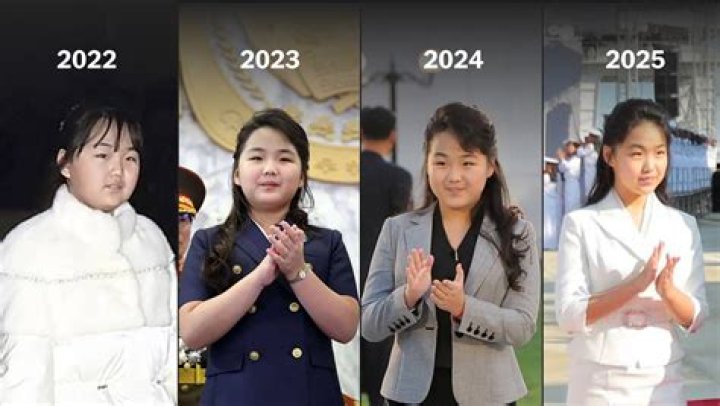 Interesting facts related to the education of North Korean dictator, Kim Jong-un!