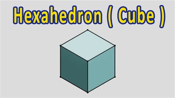 Is Cube a Hexahedron?