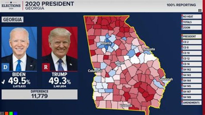 Is Georgia a right of redemption state?