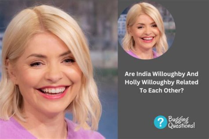 Is India Willoughby Related To Holly Willoughby? Family Tree Parents And Ethnicity