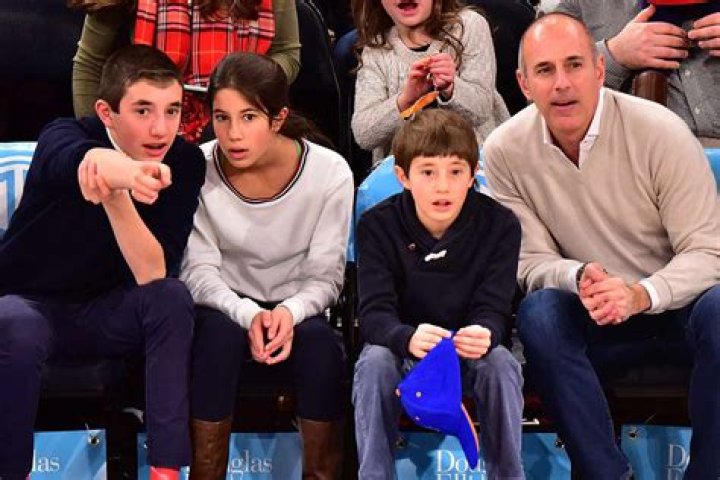 Is Matt Lauer attempting a comeback on HBO with a talk show?
