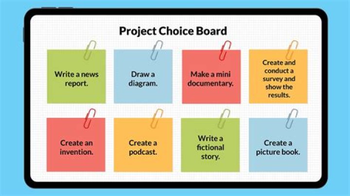 Is The Choice based on a book?