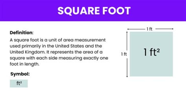 Is there a square foot symbol?