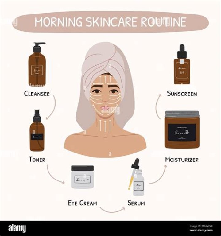 It is Bella Thorne again! This time she makes headlines with her rather harsh skincare routine!