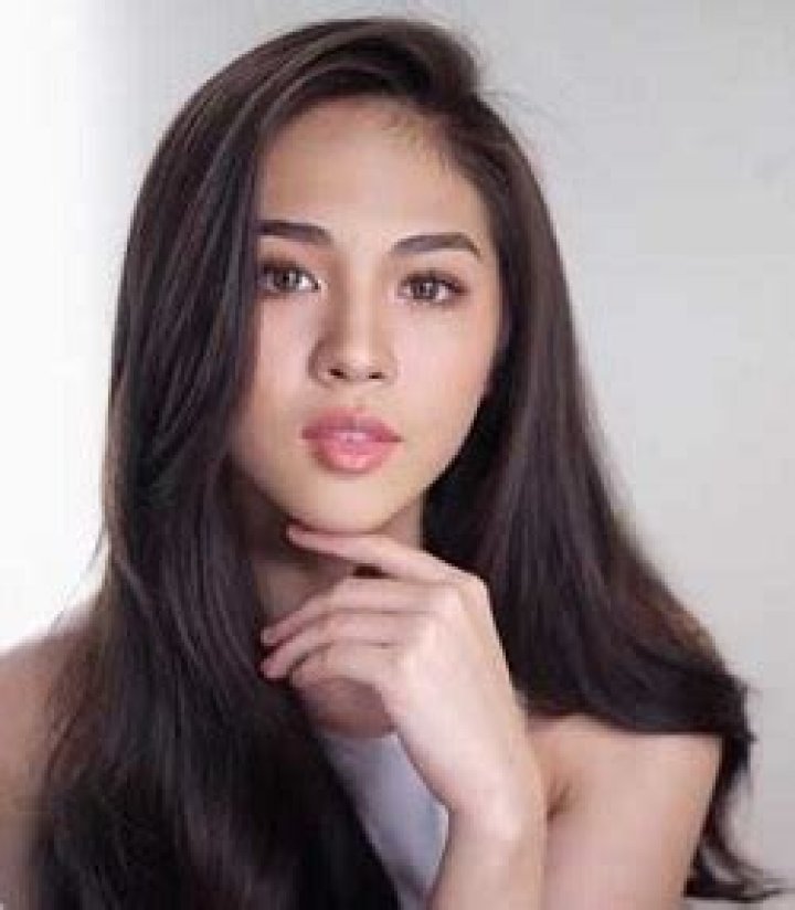 Janella Salvador Bio (Wiki) 