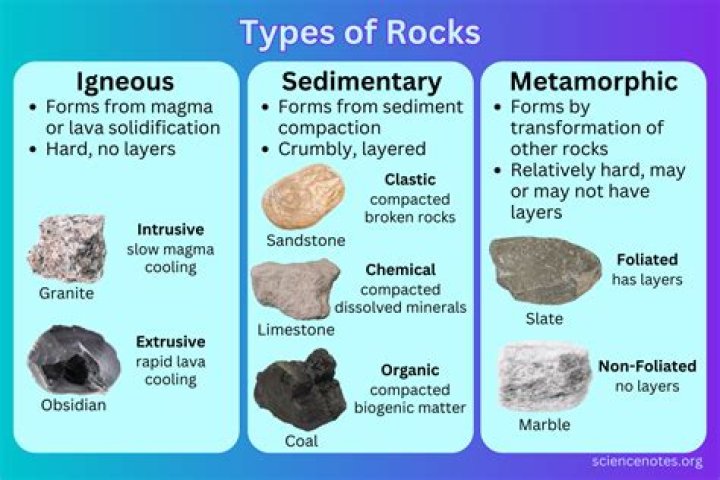 Joel McHale’s kid at Stonehenge: ‘wow look at this pile of rocks’ – typical teenager?