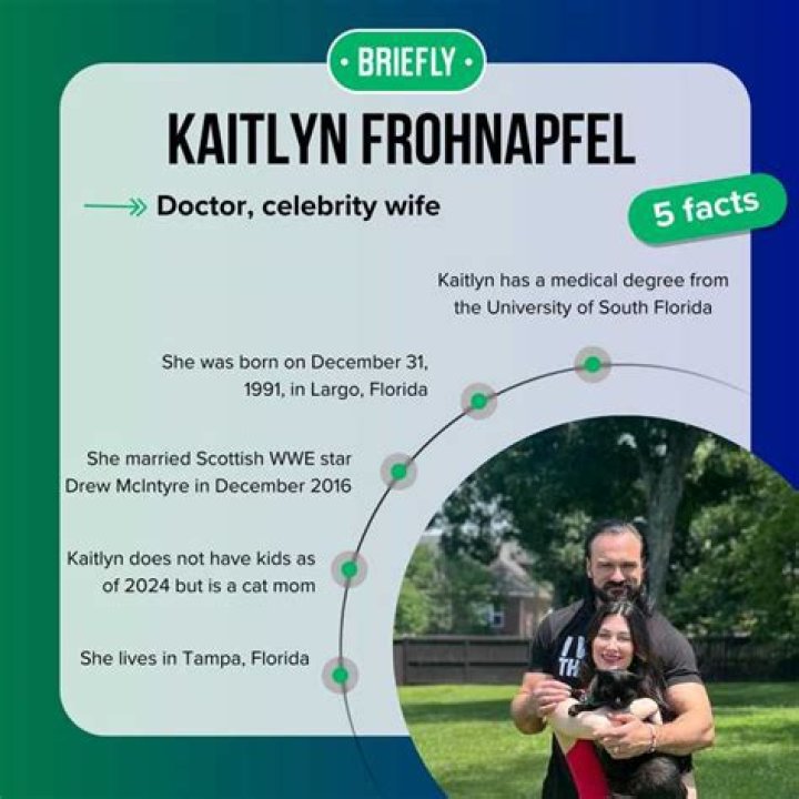 Kaitlyn Frohnapfel Bio (Wiki) 