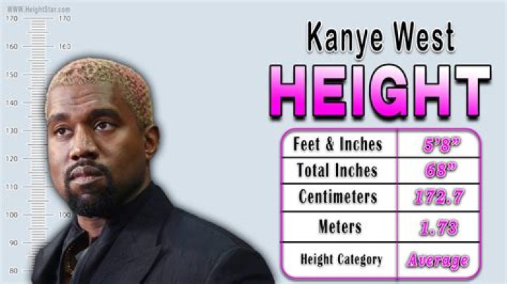 Kanye West height: How tall is Kanye West?
