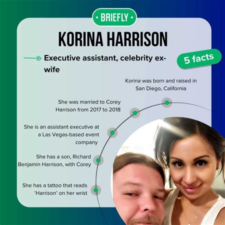 Korina Harrison And Corey Harrison Relationship Timeline, Bio & Net Worth