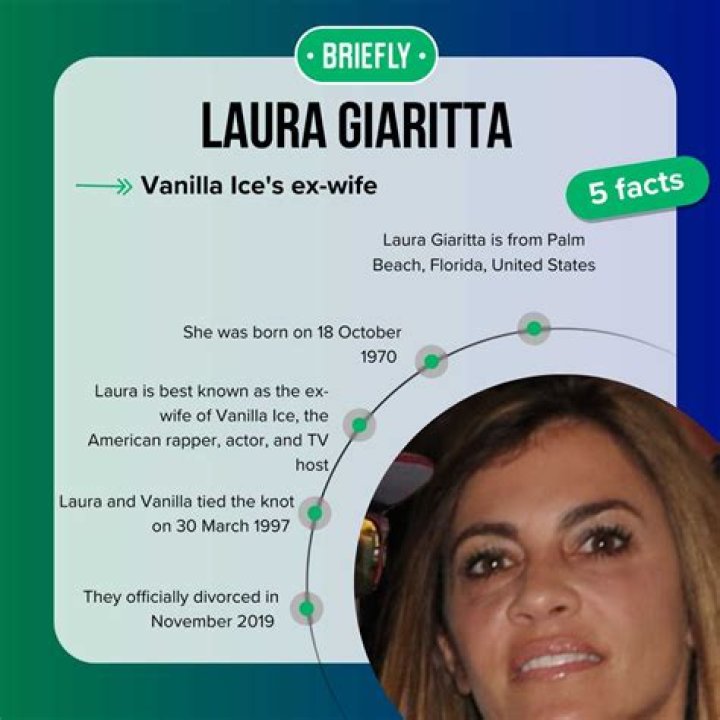 Laura Giaritta Bio (Wiki) 